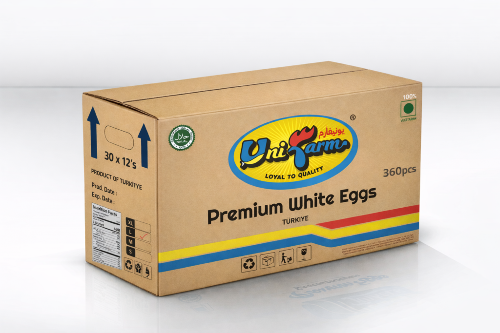 Unifarm Wholesale Eggs